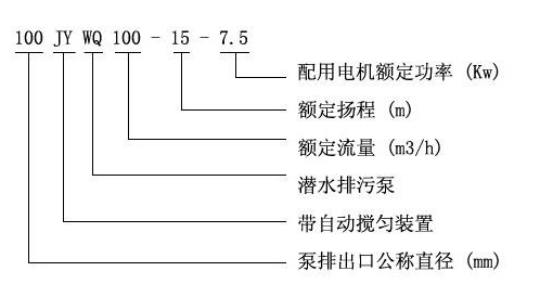 型號(hào).jpg